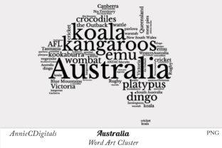 Download Australia Word Art Cluster - Australia Collection